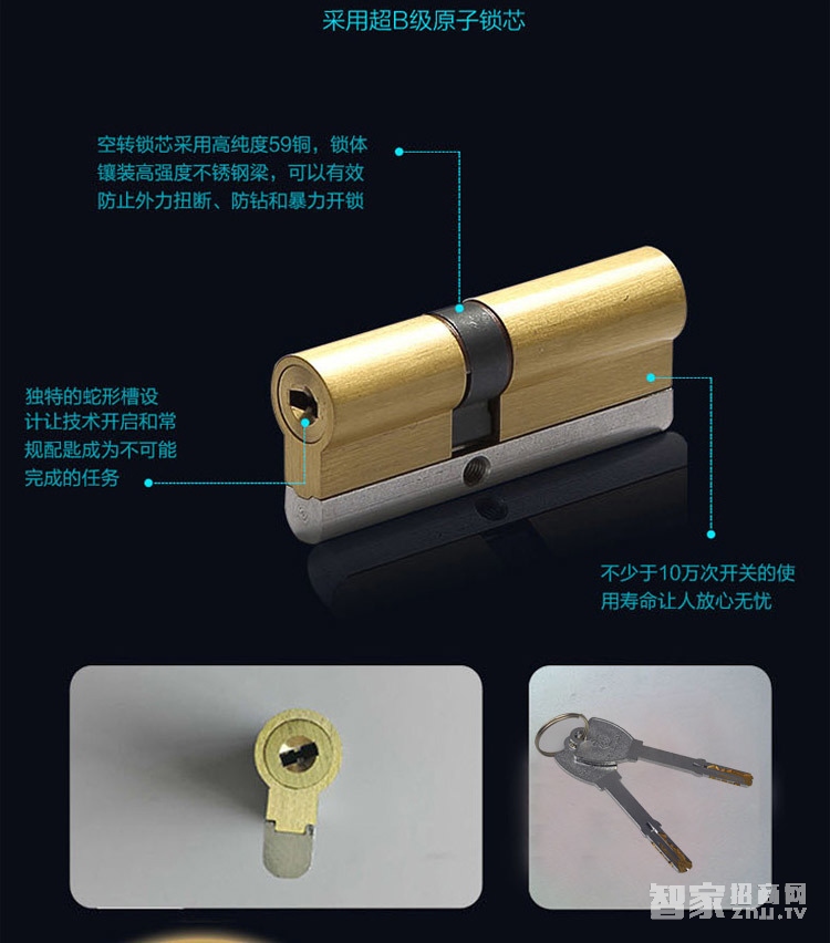 指纹密码锁超B级锁芯、304不锈钢材质详情图十六