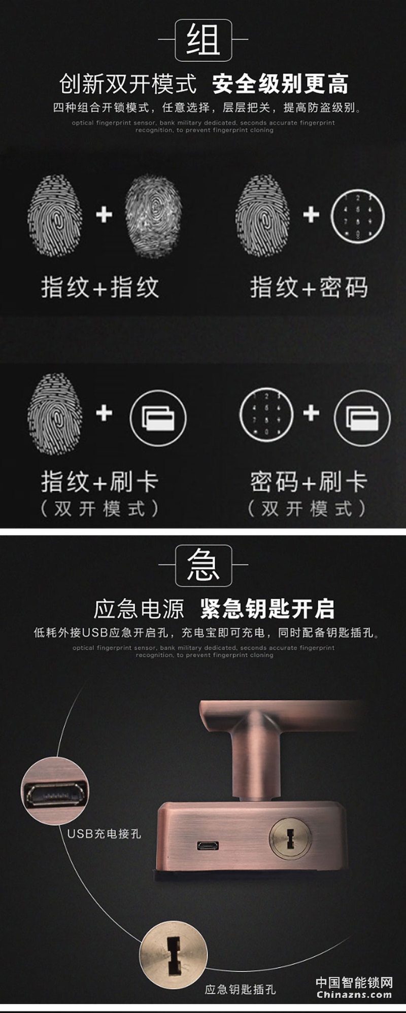 uiot超级智慧家Z2018 家用防盗门木门室内门指纹锁感应卡锁