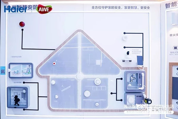 2.上海AWE海尔智能门锁新品发布：一握开启智慧新生活.jpg