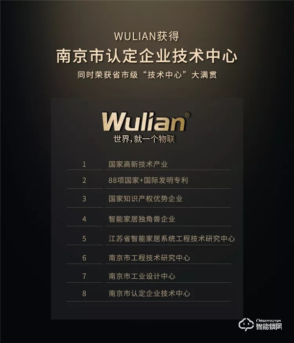 WULIAN荣获省市级“技术中心”大满贯！