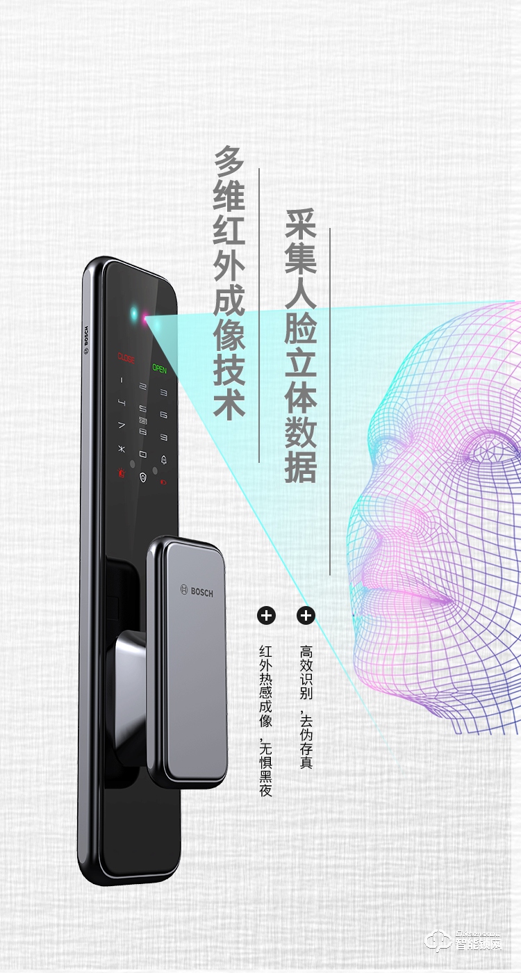 博世智能锁 EL600X全自动人脸识别智能锁.jpg