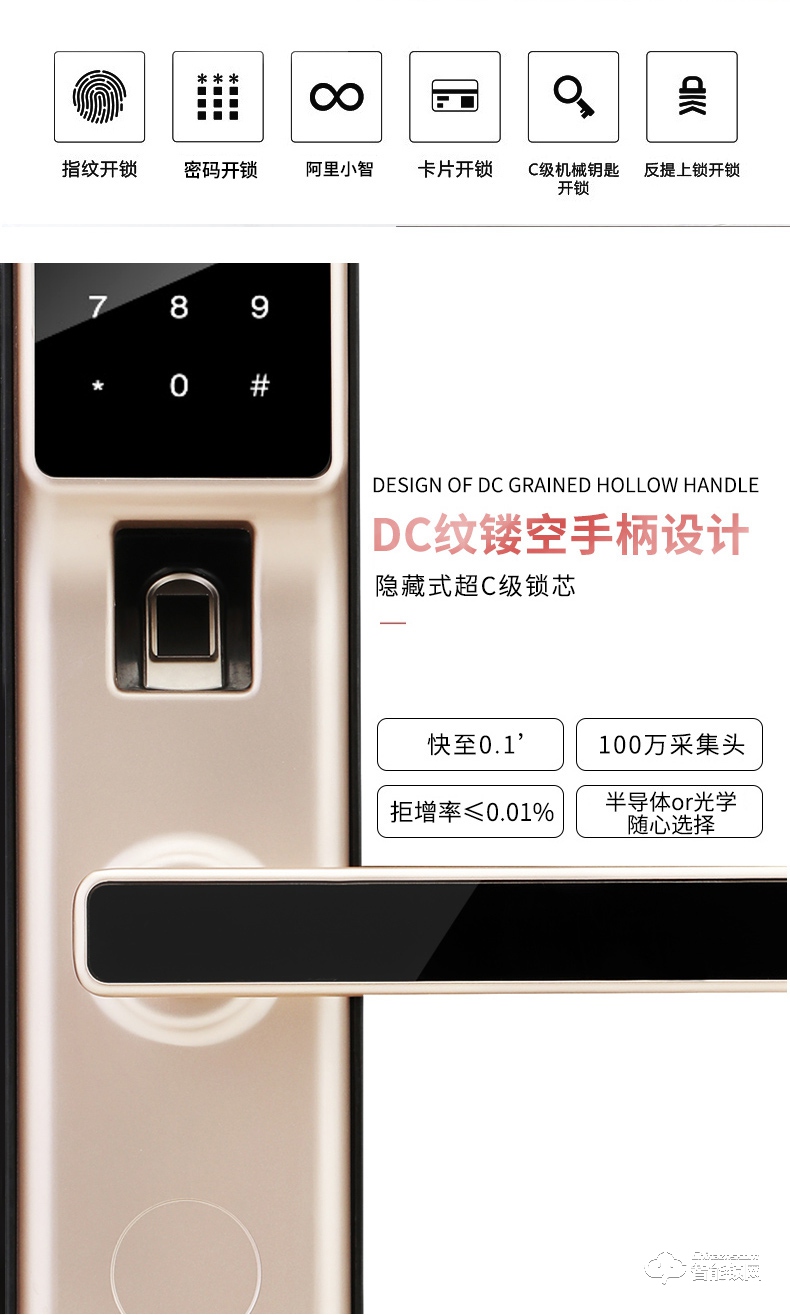 索伯菲指纹锁 520系列智能指纹锁电子密码锁.jpg