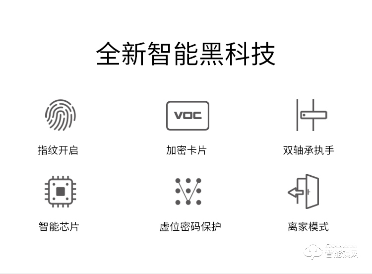 VOC智能锁 X8电子密码锁智能门锁.jpg