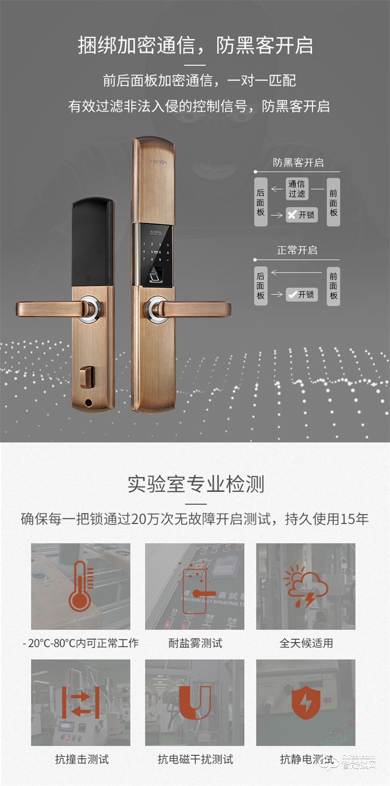 亚太天能智能锁 T61家用防盗门电子锁大门磁卡锁.jpg