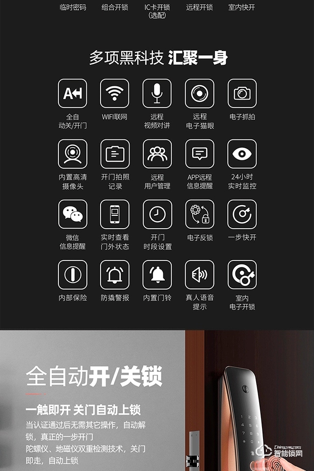 保仕盾智能锁 Q1pro全自动带监控摄像可视门铃智能锁.jpg