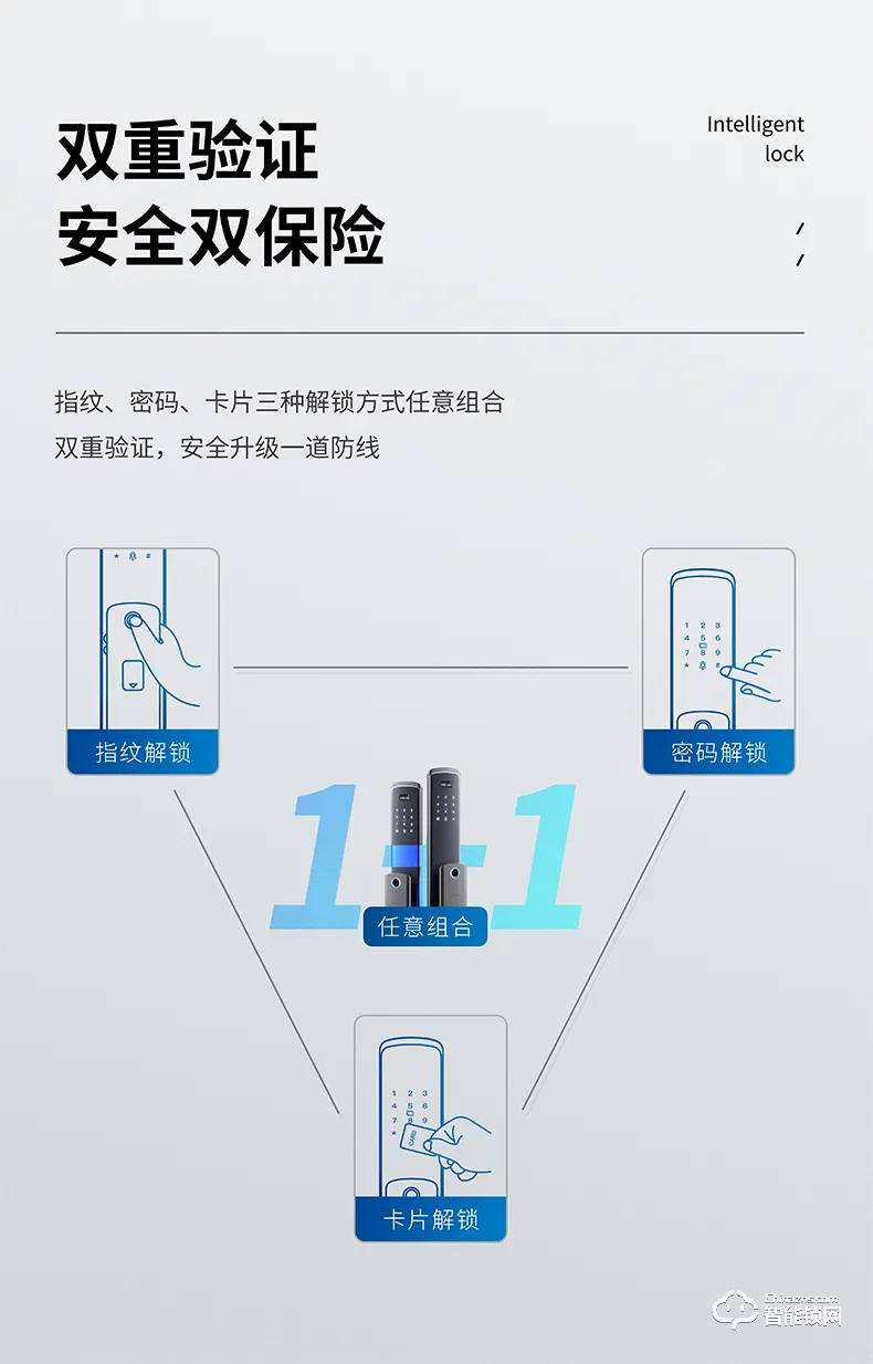 惠氏智能锁 H6推拉式家用防盗门磁卡智能锁.jpg