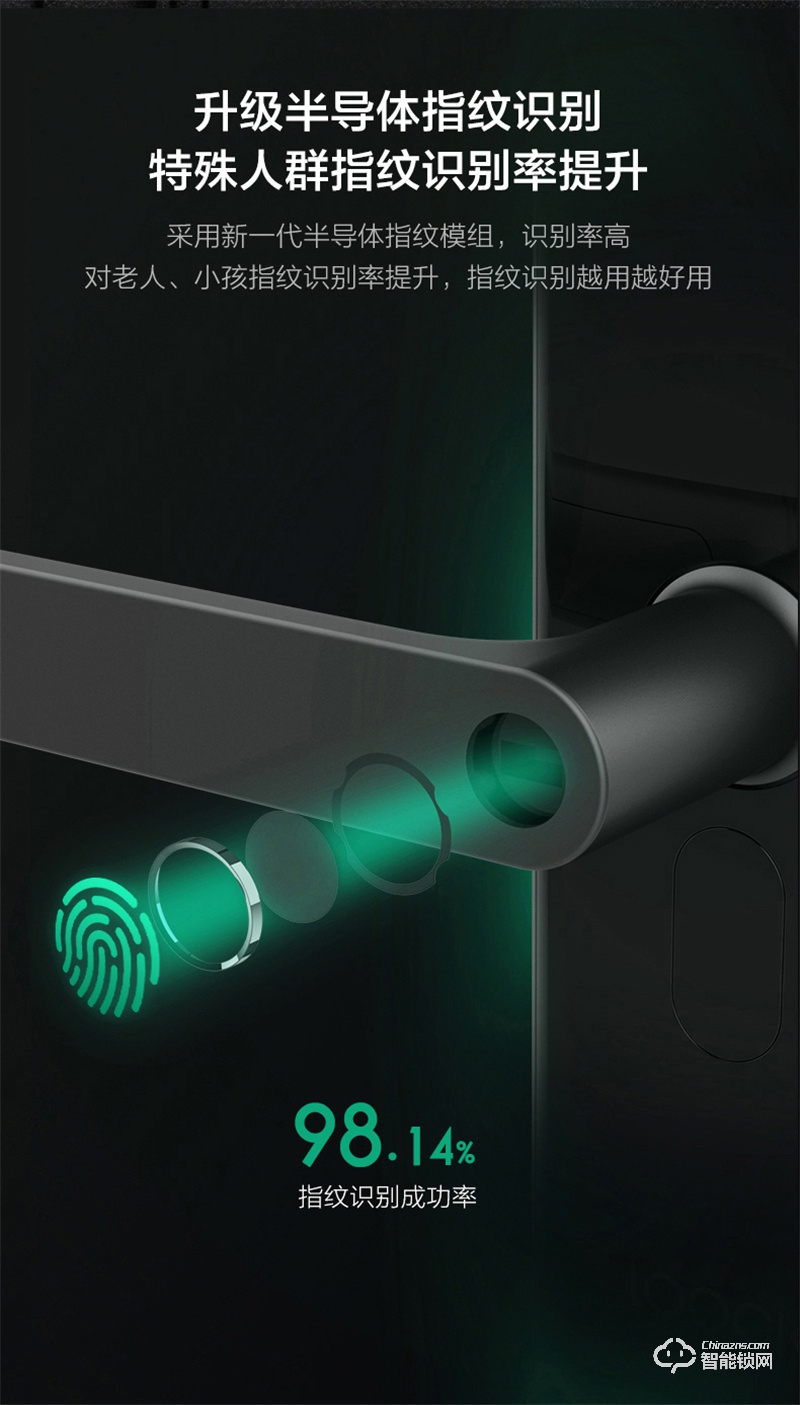 鹿客classic2x pro全自动智能锁 指纹锁密码电子锁