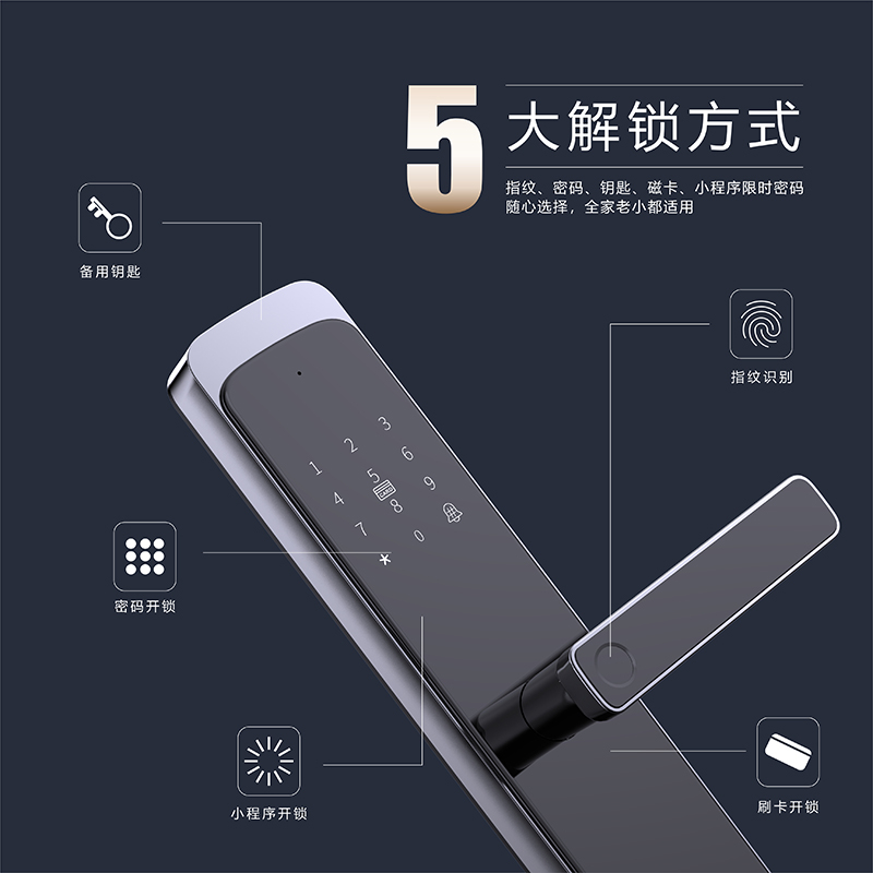 方耐（fangnai）GB3传奇一号智能锁半自动款家用门锁智能指纹锁