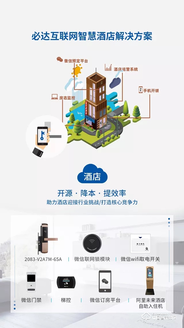 必达邀您相约2019上海国际酒店工程设计与用品博览会