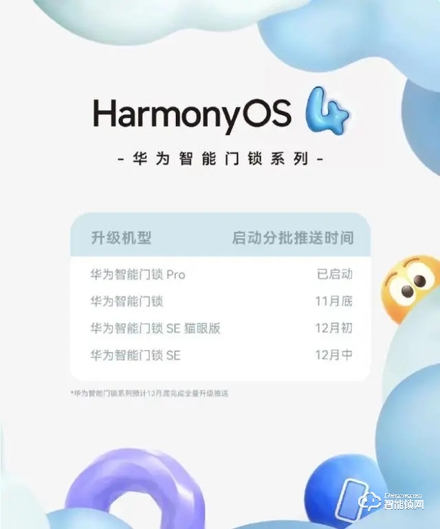 华为智能门锁全系列陆续升级鸿蒙 HarmonyOS 4